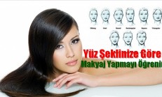 Yüz Tipine Göre Doğru Makyaj Nasıl Yapılır ?